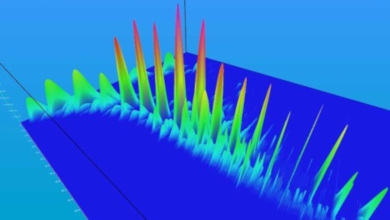 GCxGC : Viewer 3D en C++ et OpenSceneGraph pour Techsia